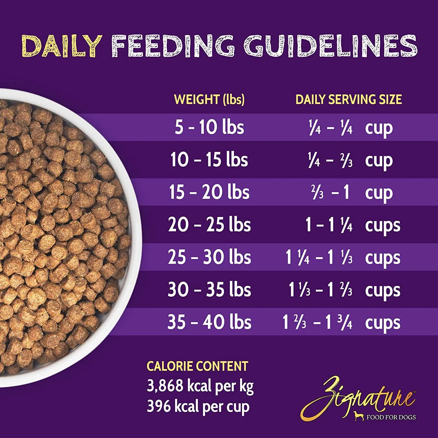 Zignature Limited Ingredient Formula Kangaroo Small Bites